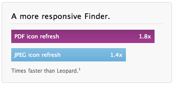 snow_leopard_finder_chart