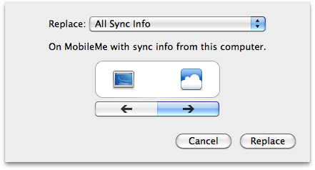 reset-sync-data